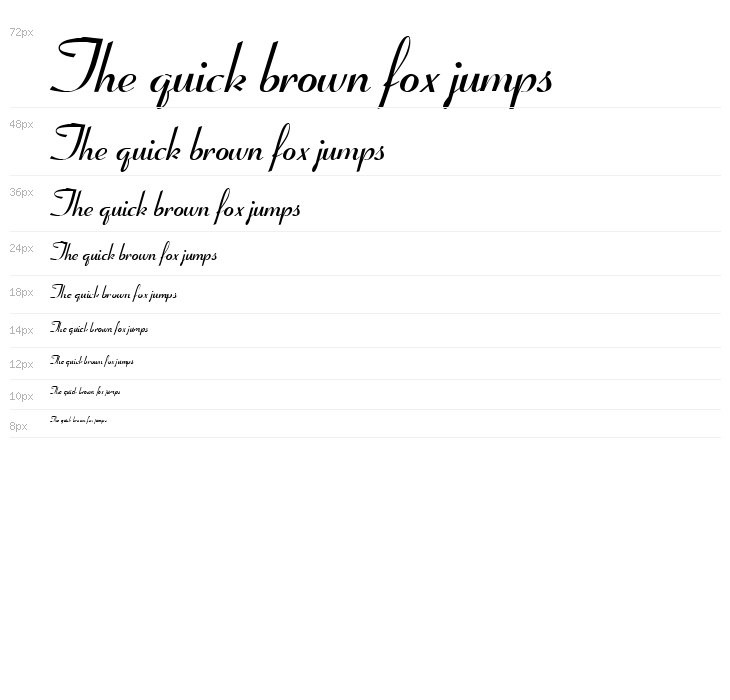 VI Hoang Mai Waterfall