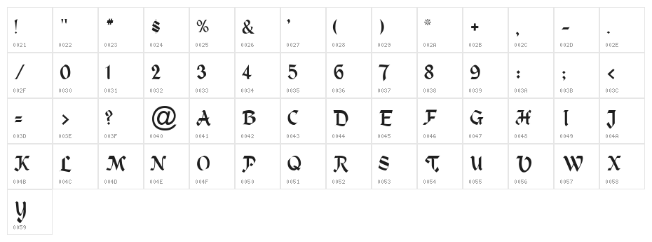 VI Hoàng Sa Character Map