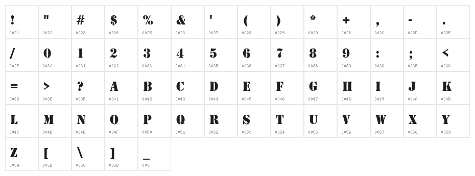 VI Huong Duong Character Map
