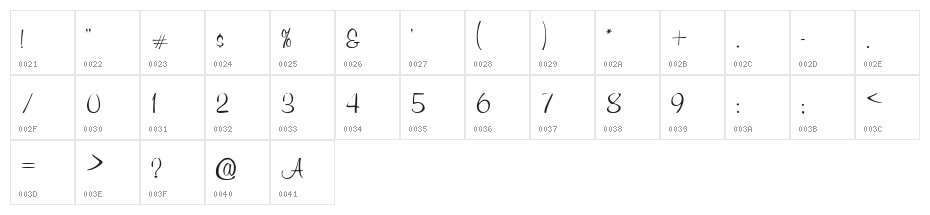 VI Huyen Lieu 1.0 Character Map