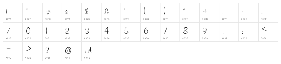 VI Huyen lieu H 1.0 Character Map
