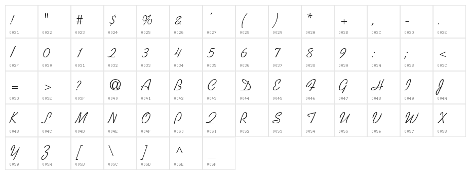 VI Kaufmann-ThinA Character Map