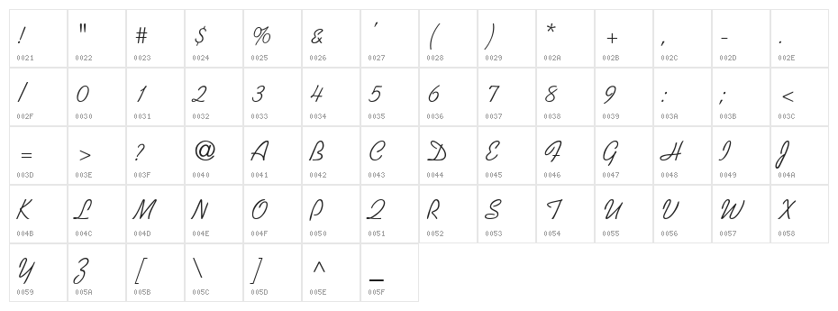 VI KaufmannH Thin A Character Map