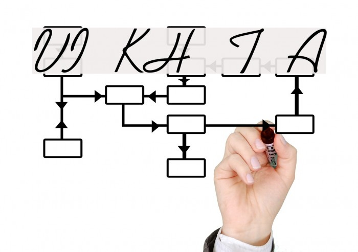 VI KaufmannH Thin A Example 2