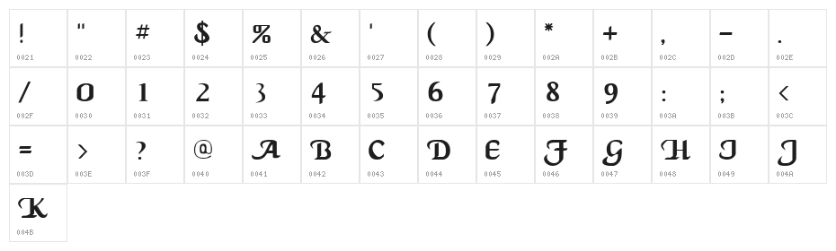 VI Khánh Hà H Character Map