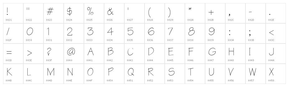 VI Kiên Trúc H Character Map