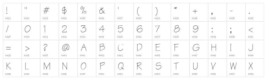 VI Kiên Trúc Character Map