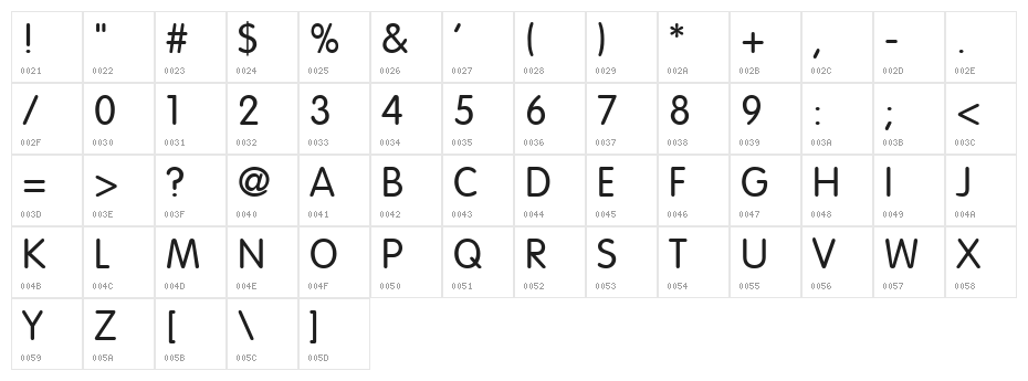 VI Lam Anh Character Map