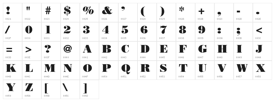 VI Le Chi Hoa Character Map