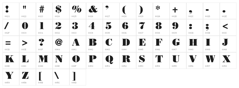 VI Le Chi Character Map