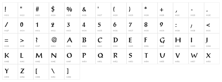 VI Luc Binh Hoa Character Map