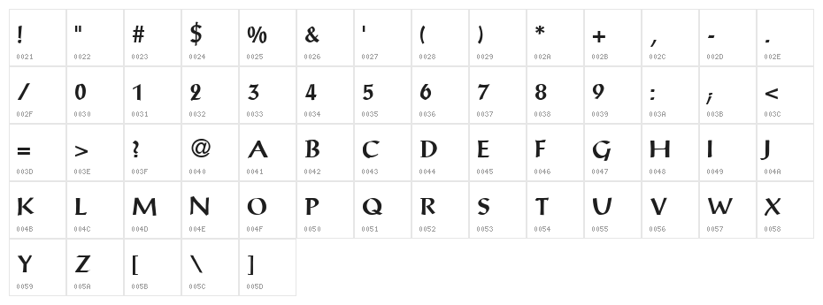 VI Luc Binh Character Map