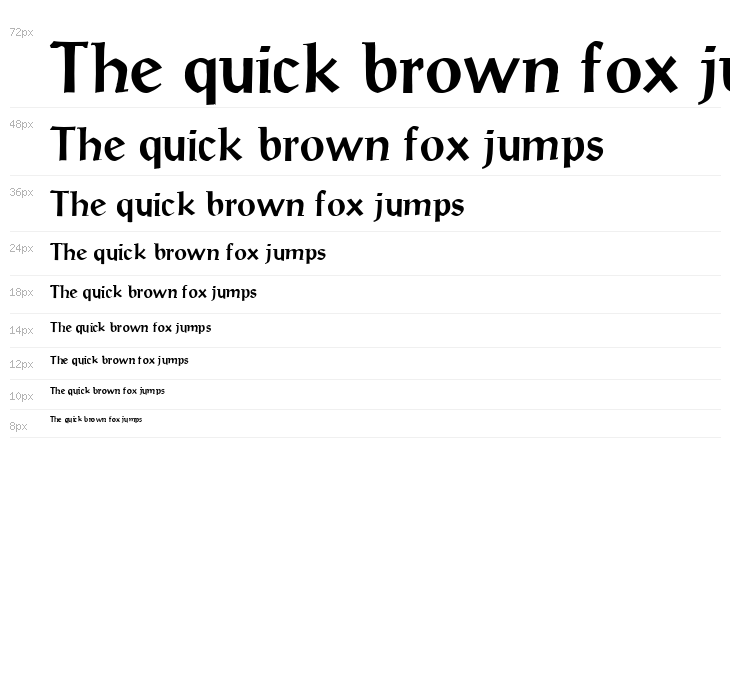 VI Luc Binh Waterfall