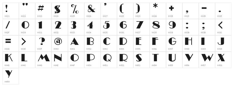 VI Mai Anh H Character Map