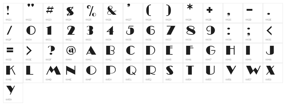 VI Mai Anh Character Map
