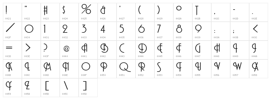 VI Me Xanh Hoa Character Map