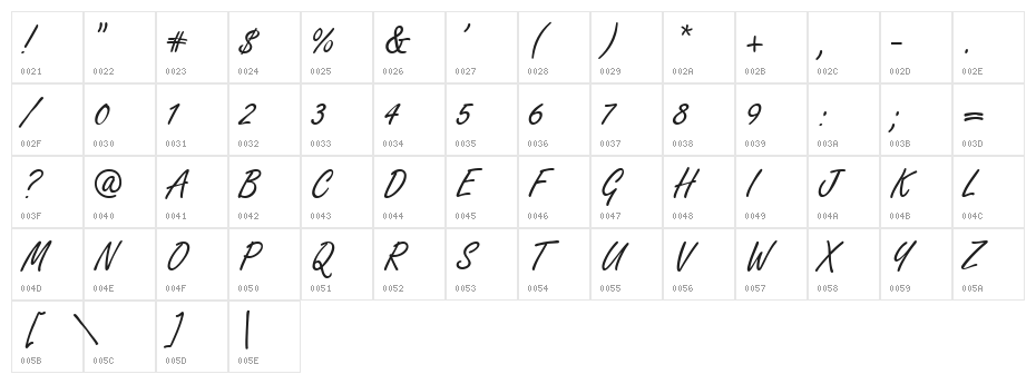 VI My Ha Hoa Character Map