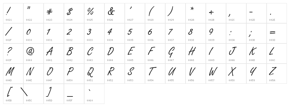 VI My Ha Character Map