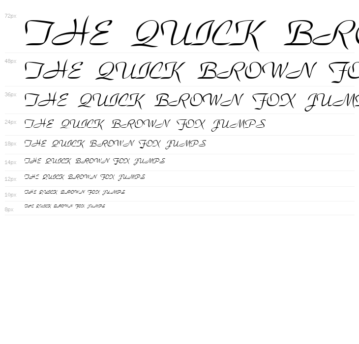 VI Phuong Anh Hoa Waterfall