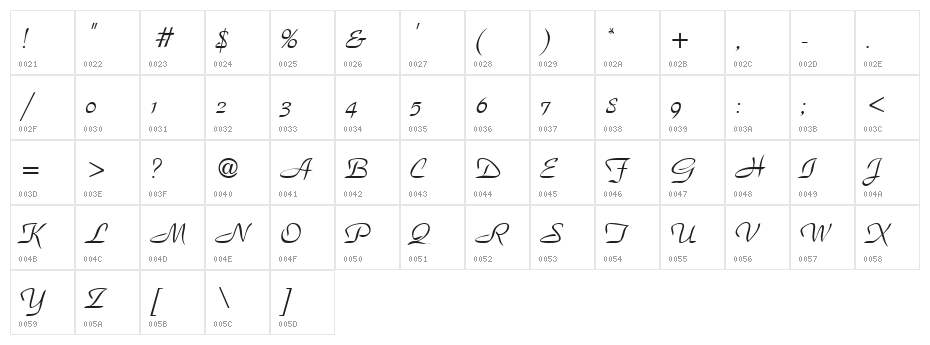 VI Phuong Anh Character Map