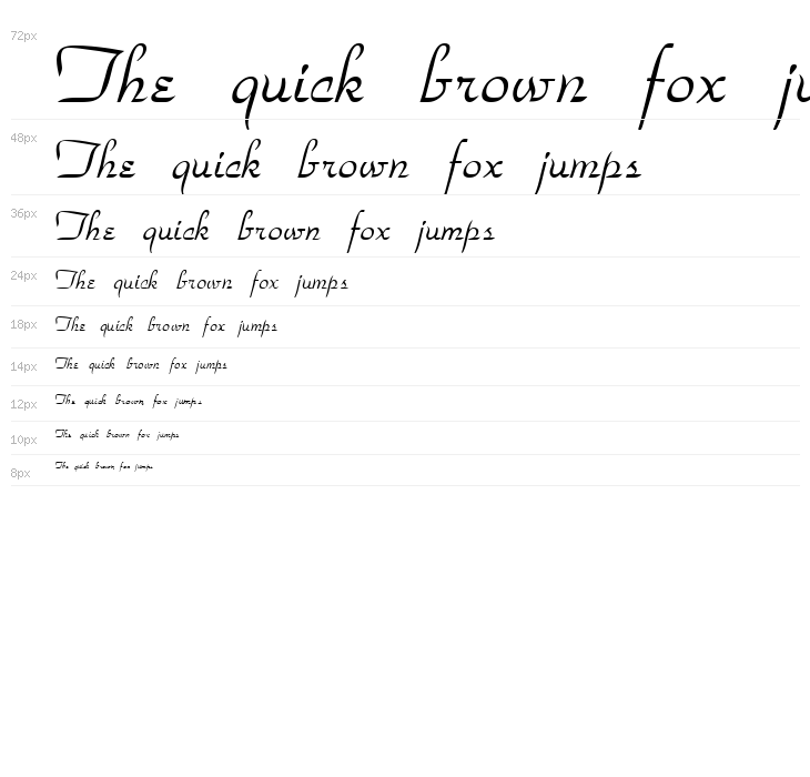 VI Phuong Anh Waterfall