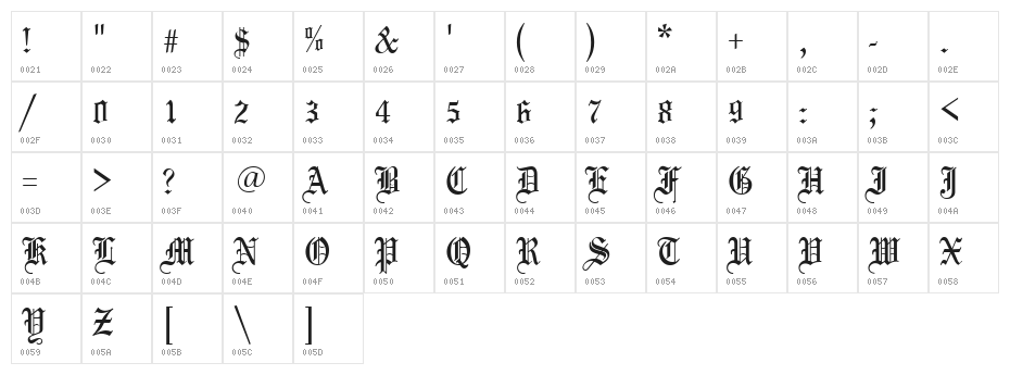 VI Phuong Mai Character Map
