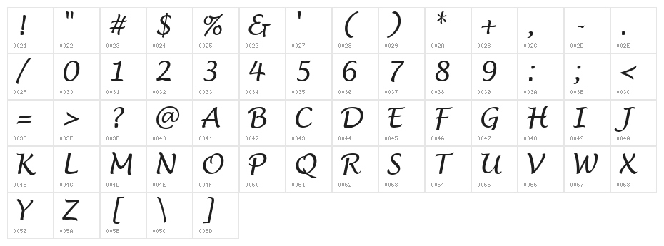VI Phuong Thuy Hoa Character Map