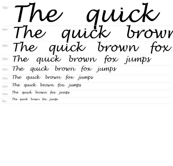 VI Phuong Thuy Waterfall