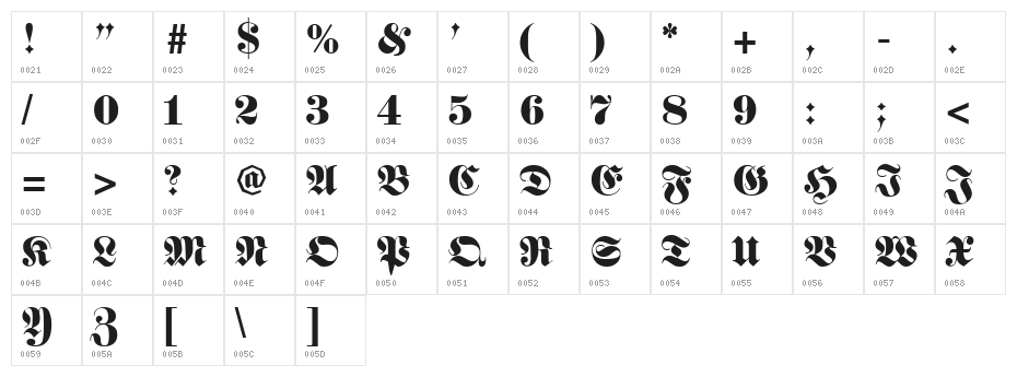 VI Que Anh Character Map