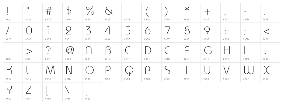 VI Quynh Mai Hoa Character Map