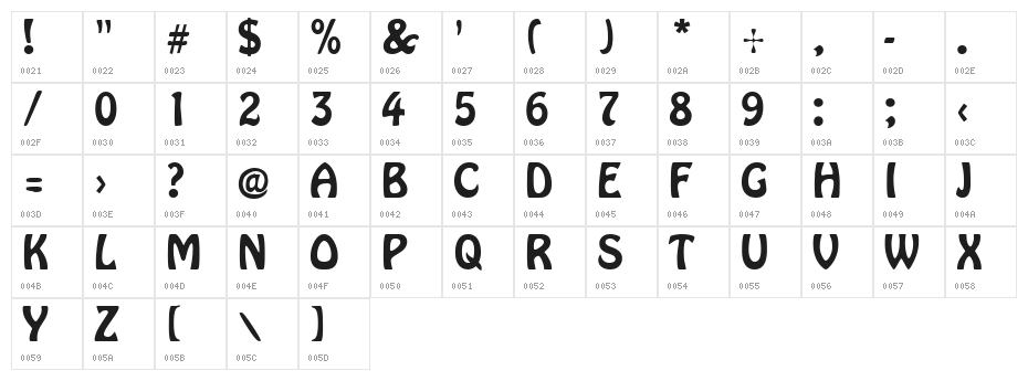VI Sau Dong Character Map