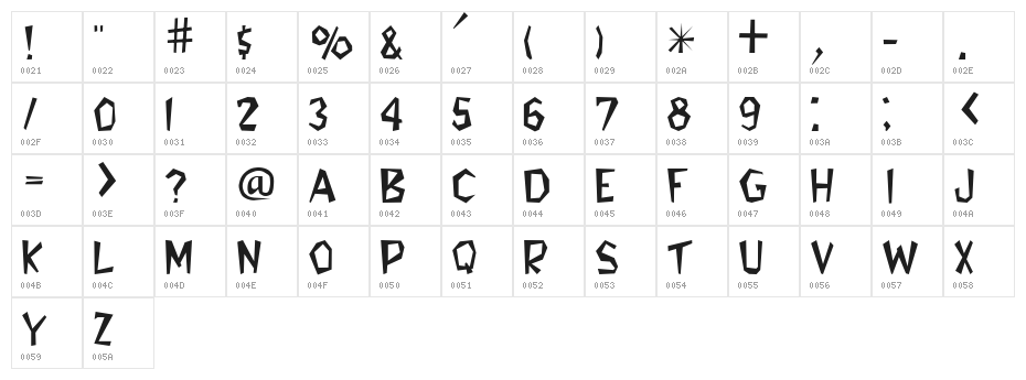 VI Soi Ðá H Character Map