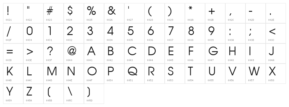 VI Thien Ly Character Map