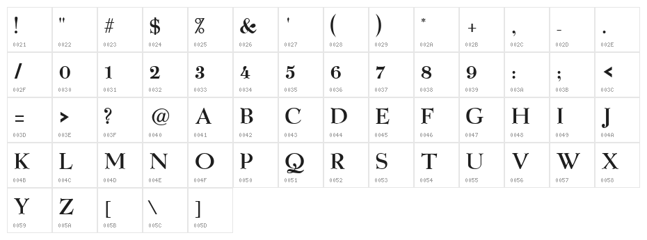 VI Thu Linh Hoa Character Map