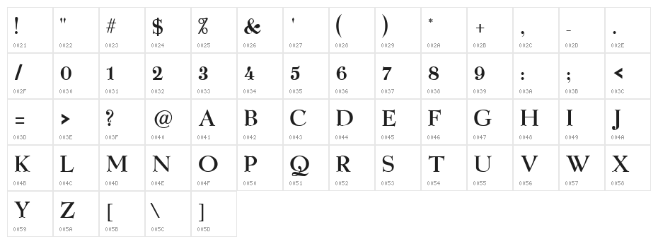 VI Thu Linh Character Map