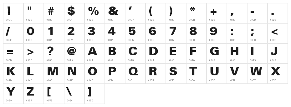 VI Thuoc Duoc Hoa Character Map