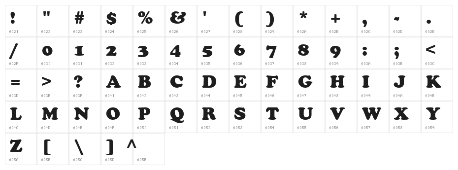 VI Thuy Tien Character Map