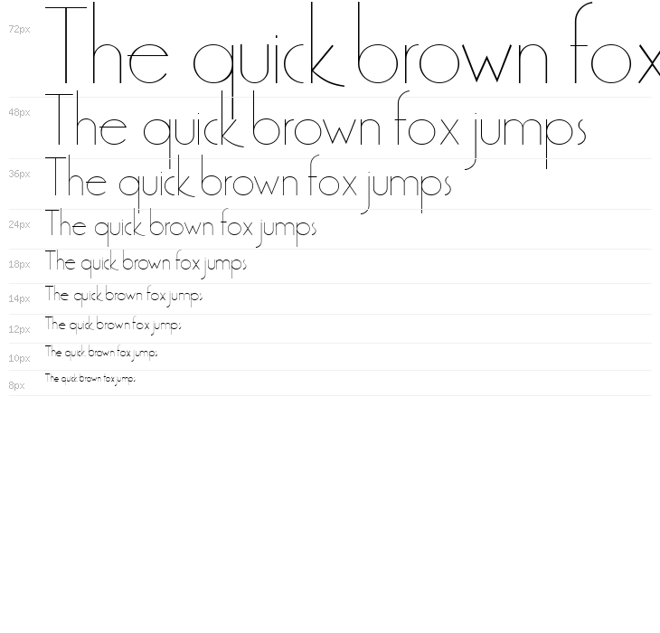 VI Tri Anh Waterfall