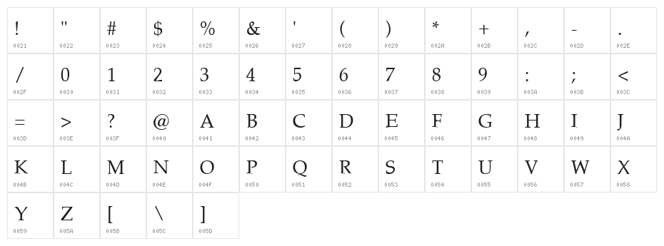 VI Trinh Nu Character Map