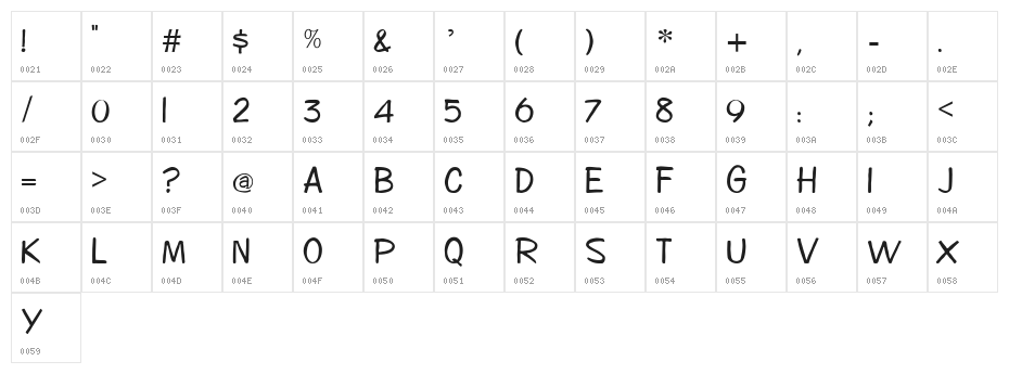VI Tu Di H Character Map