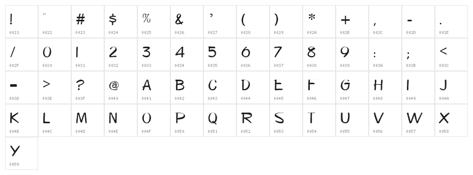VI Tu Di Character Map