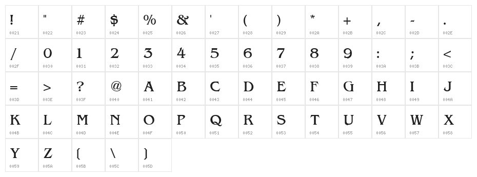 VI Van Tho Hoa Character Map