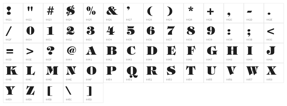 VI Vong Vang Hoa Character Map