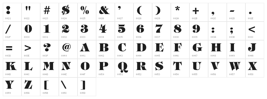 VI Vong Vang Character Map