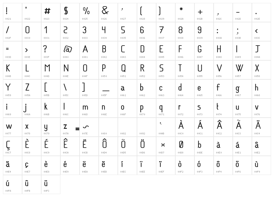 VIBRA Regular Character Map