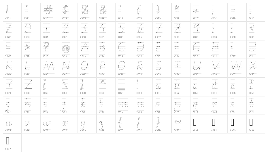 VIC WA NT Handwriting Guide Character Map