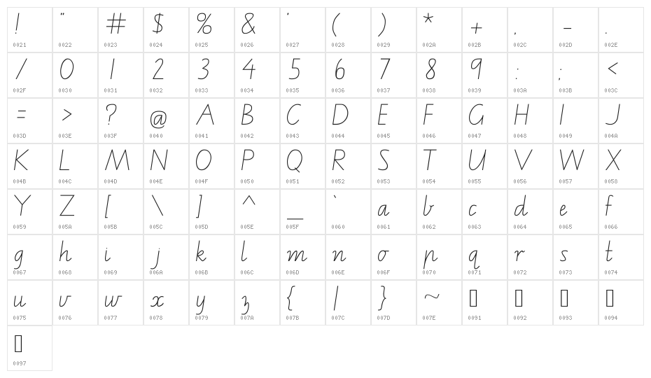 VIC WA NT School Font Character Map