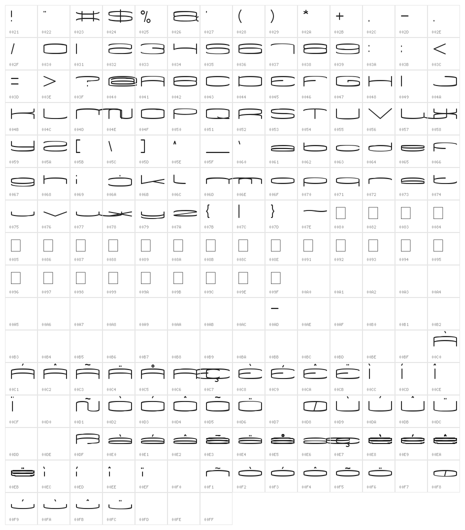 VICE VERSA Character Map