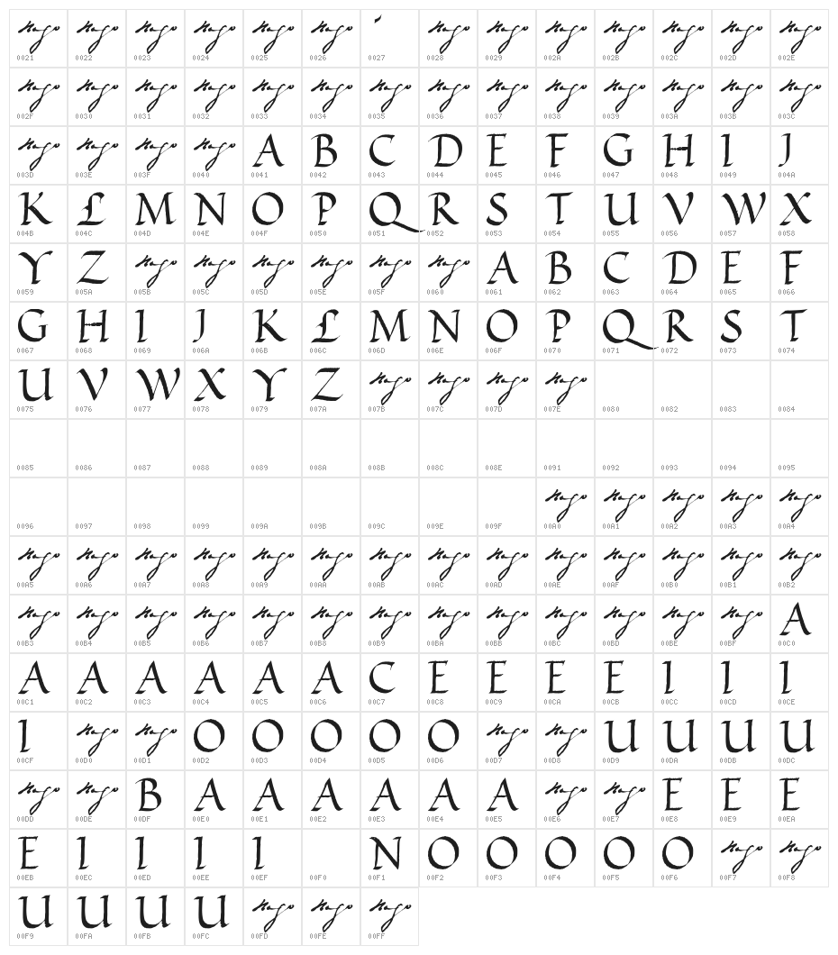 VICTOR HUGO Regular Character Map