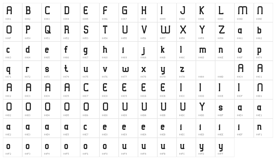 VICTORISA DEMO Bold Character Map